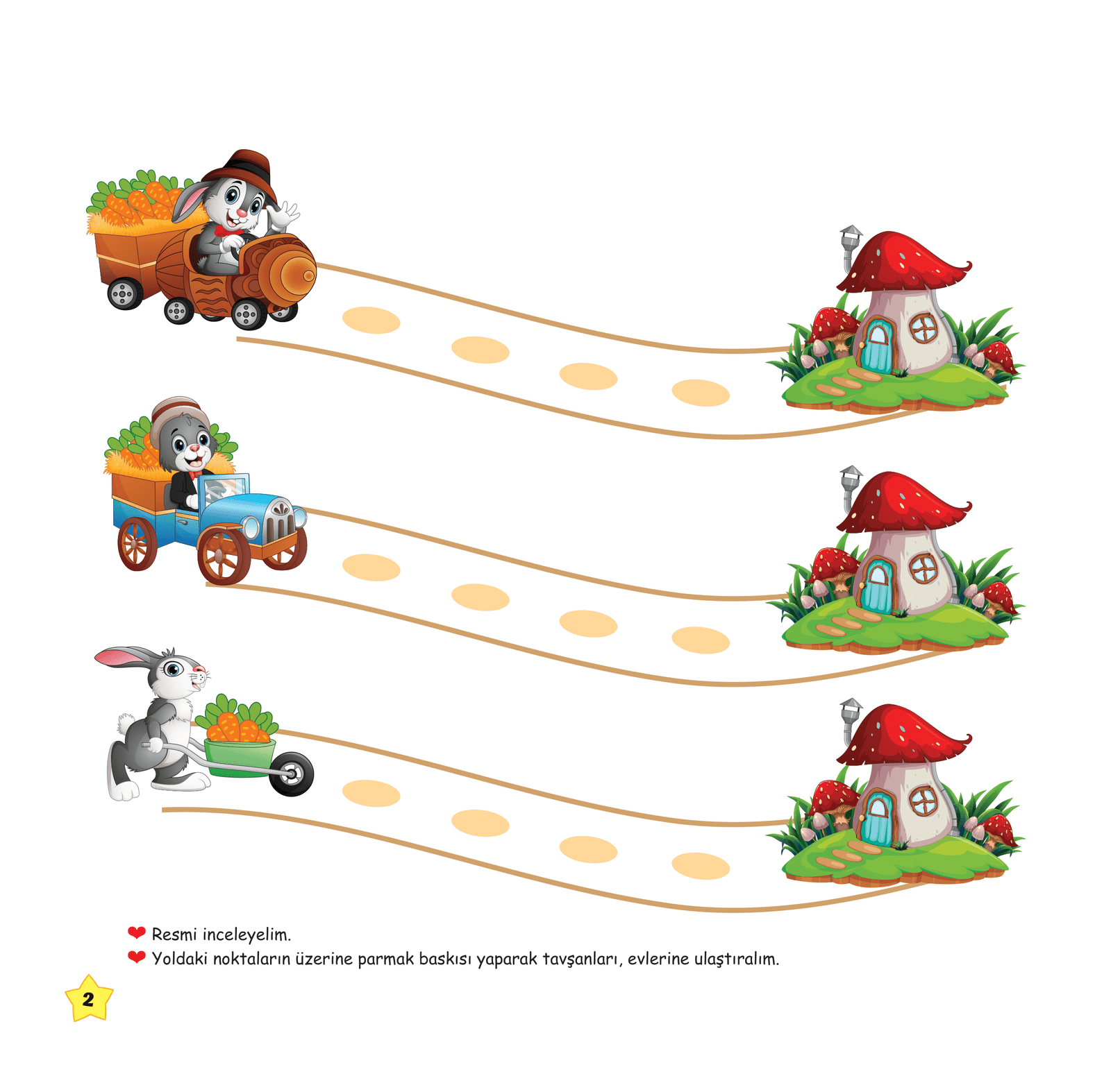 Sanat Etkinlikleri Sayfası 2